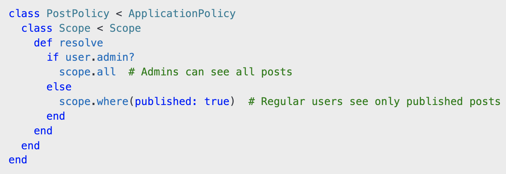 Modify PostPolicy to include a Scope class