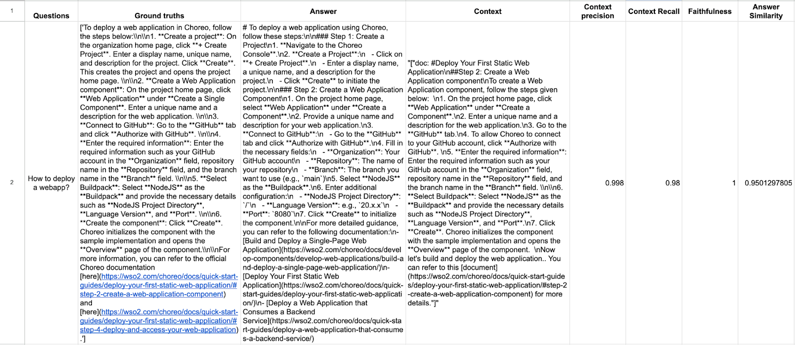 Evaluation framework pipeline