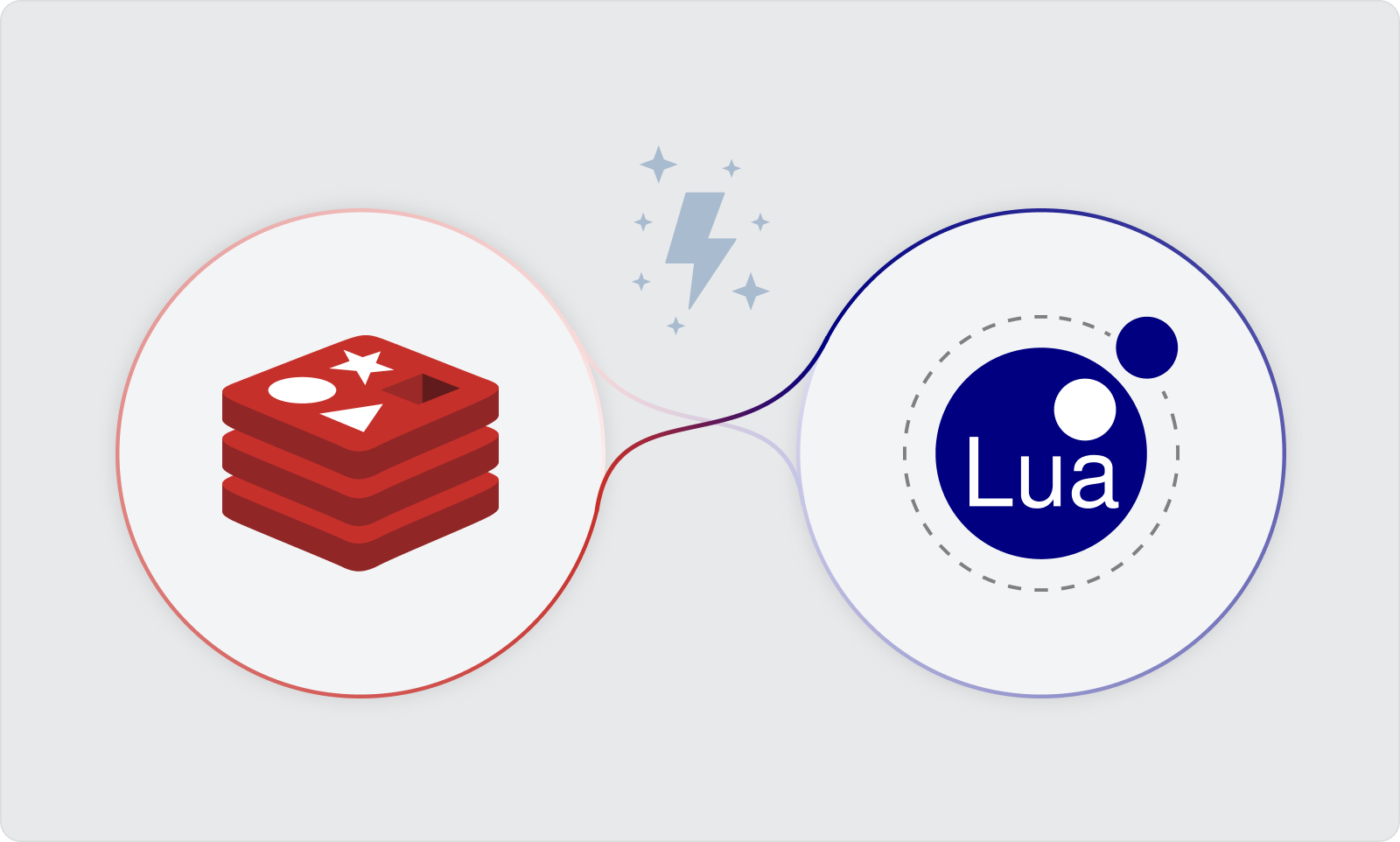 Lua scripts