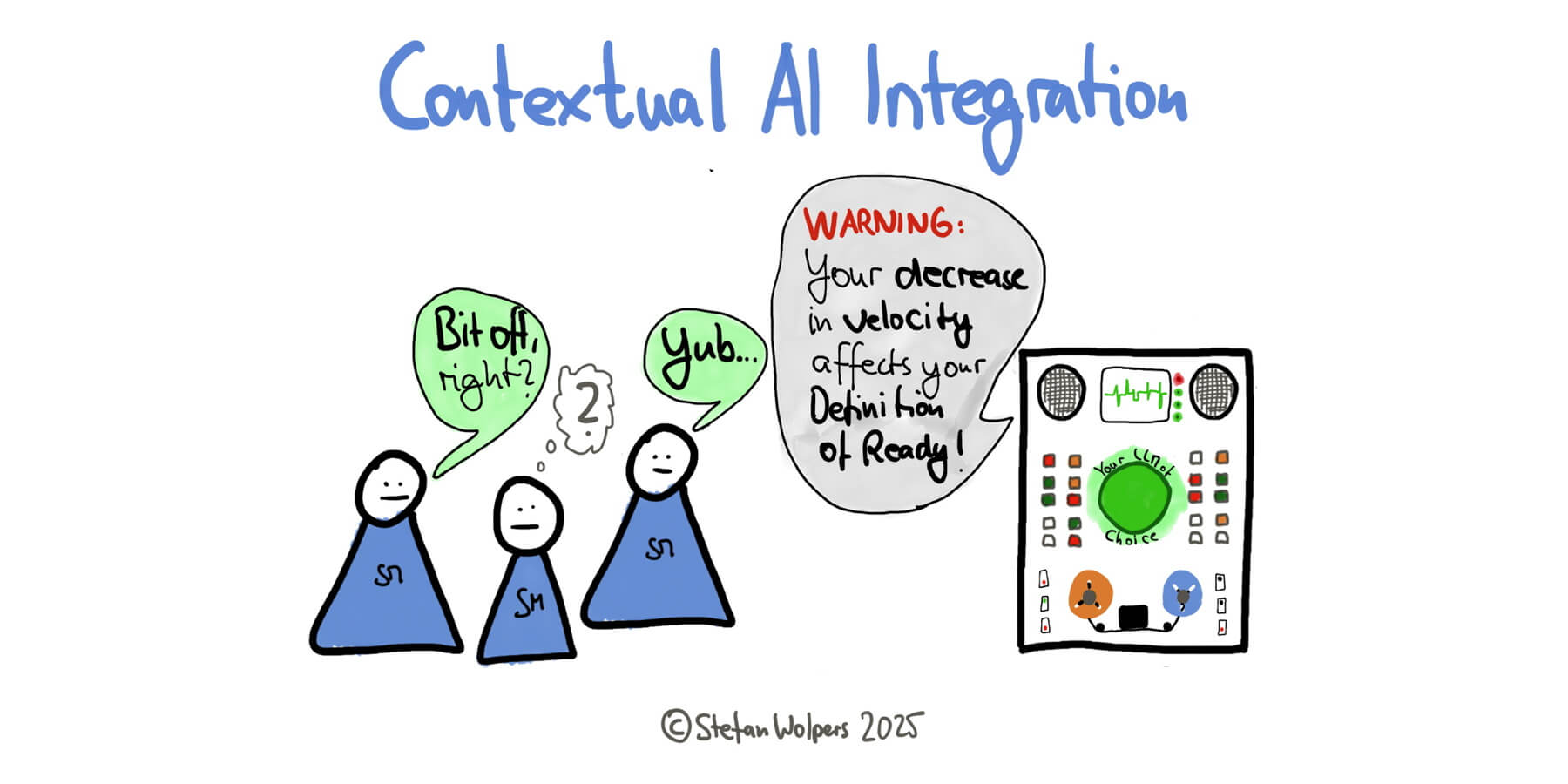 A cartoon about contextual AI integration