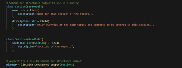 LLM generates a list of sections