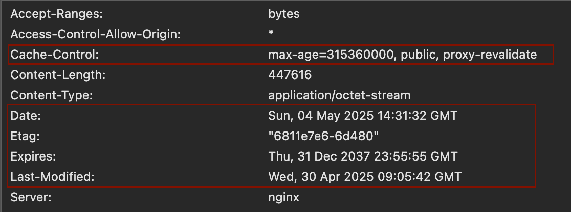 Example of caching headers
