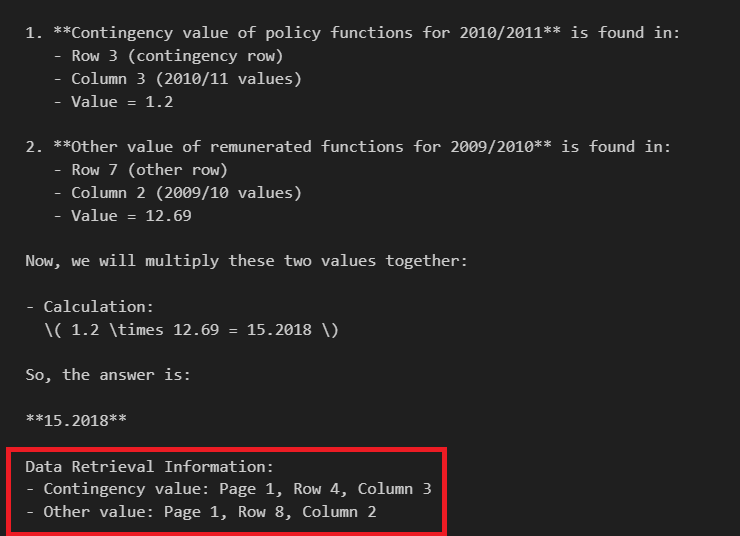 Contingency value of policy functions