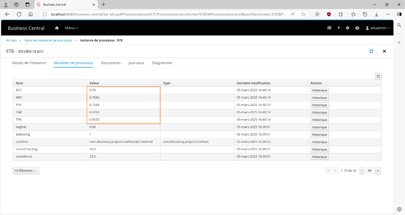 Process instance record in jBPM displaying computed accuracy metrics to be returned to OpenEMR