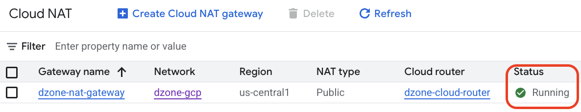 NAT gateway status is Running