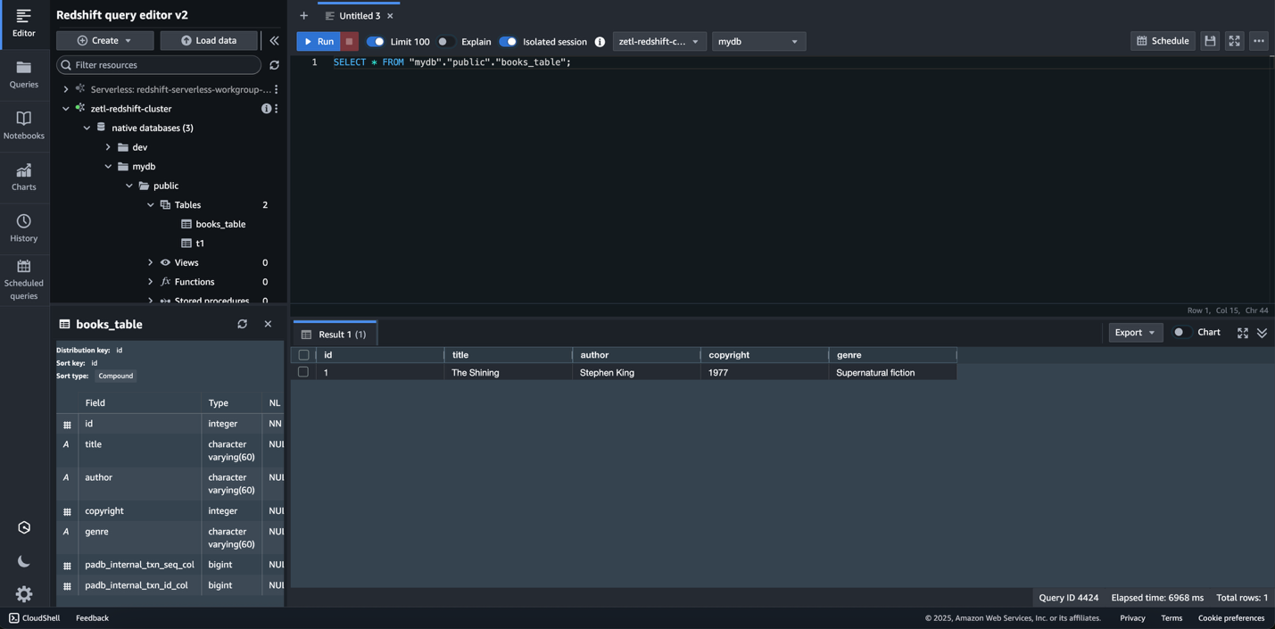 Historic data in Amazon Redshift
