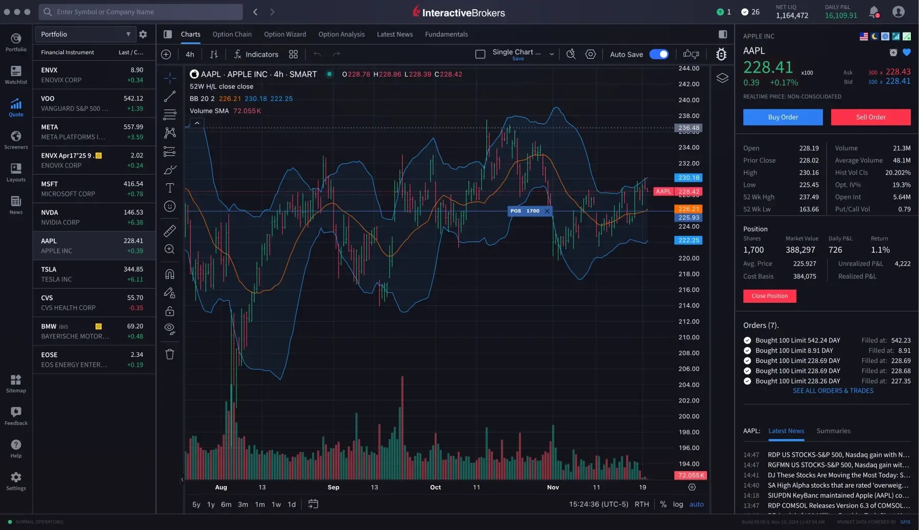 Interactive Brokers desktop trading platform (IBKR Desktop)