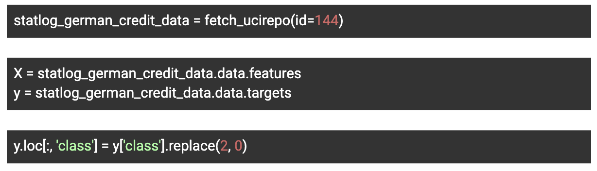 Exploring the interpretability of predictive models