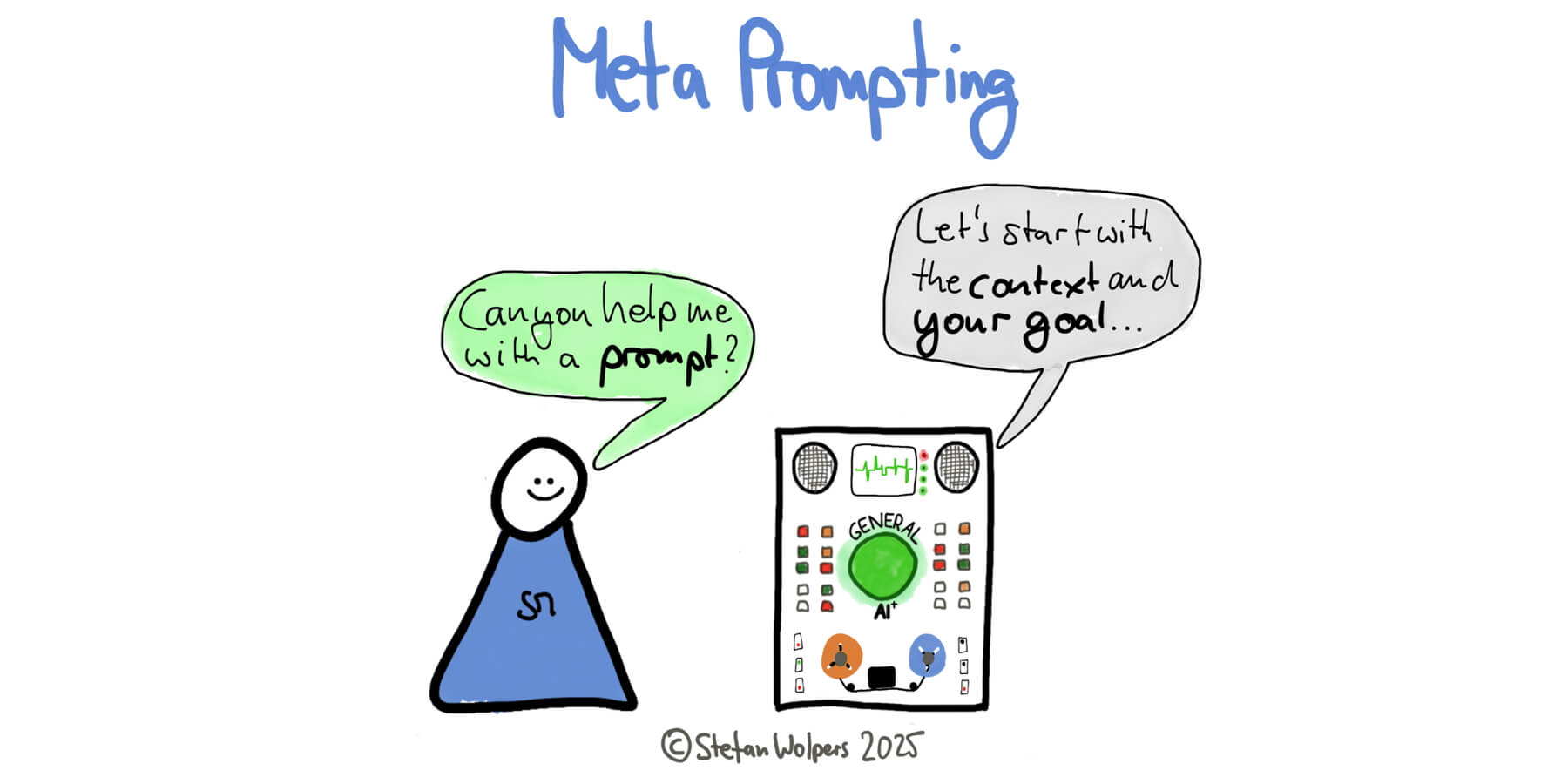 A cartoon about meta prompting