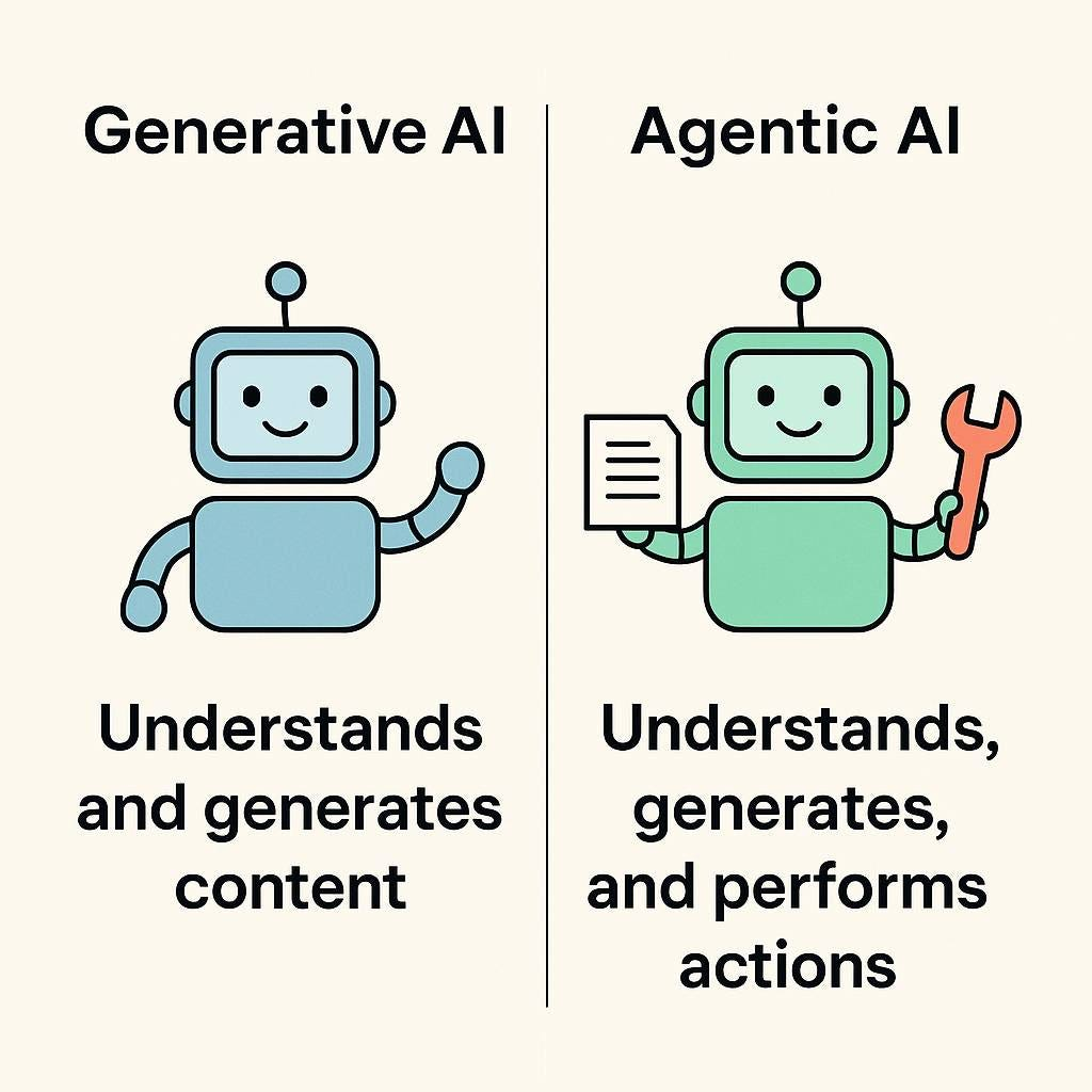 Generative AI vs. agentic AI