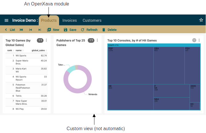 OpenXava