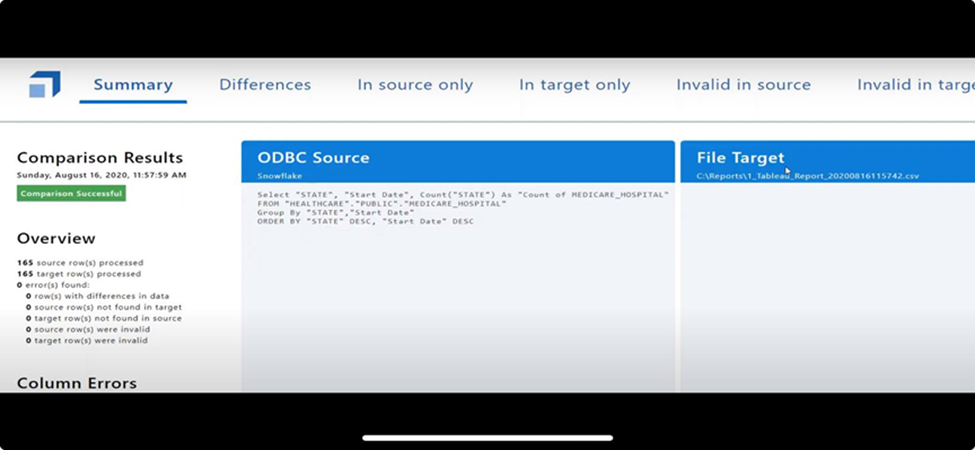 Tosca DI generates reports