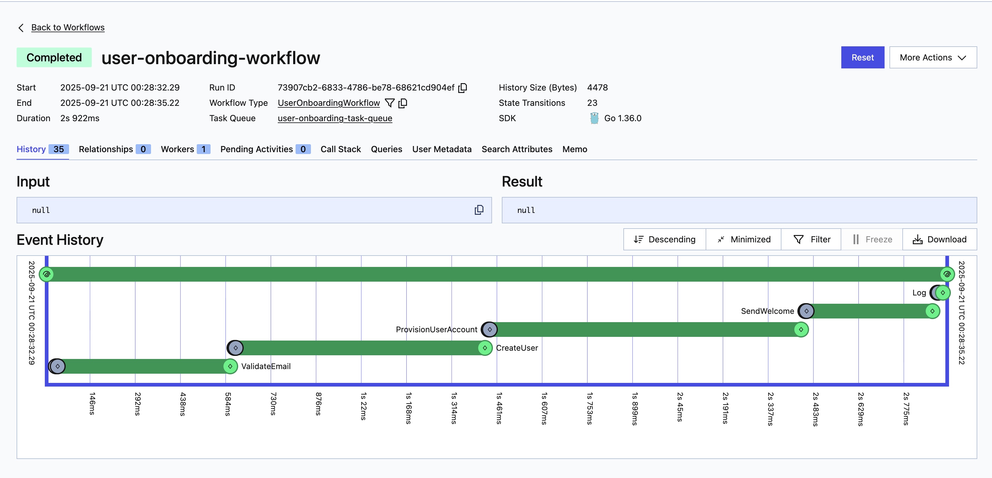 Building Fault-Tolerant Applications with Temporal
