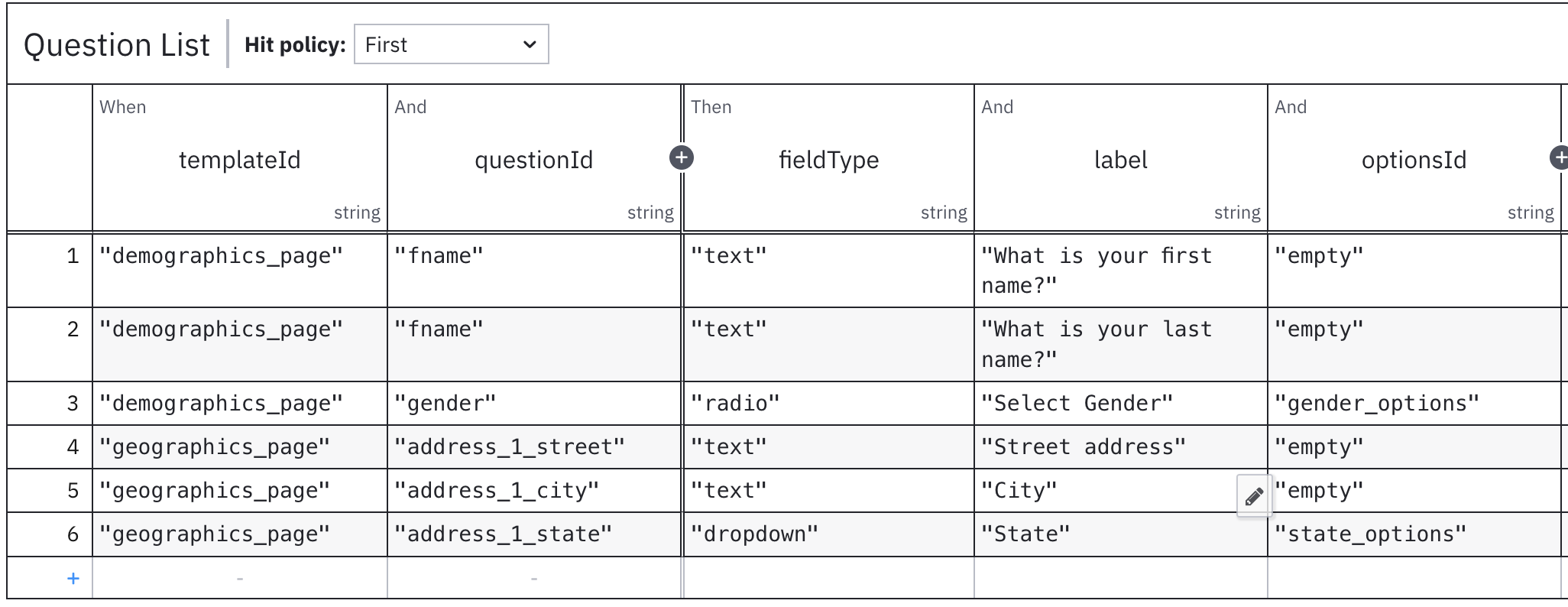Columns in the question list DMN