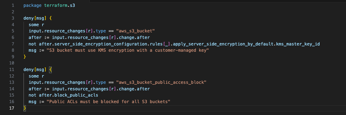 Require KMS-encrypted S3 and forbid public ACLs