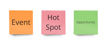 Three sticky note types used in legend building.