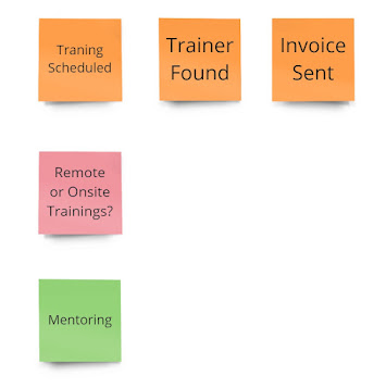 Examples of the sticky note types in action.