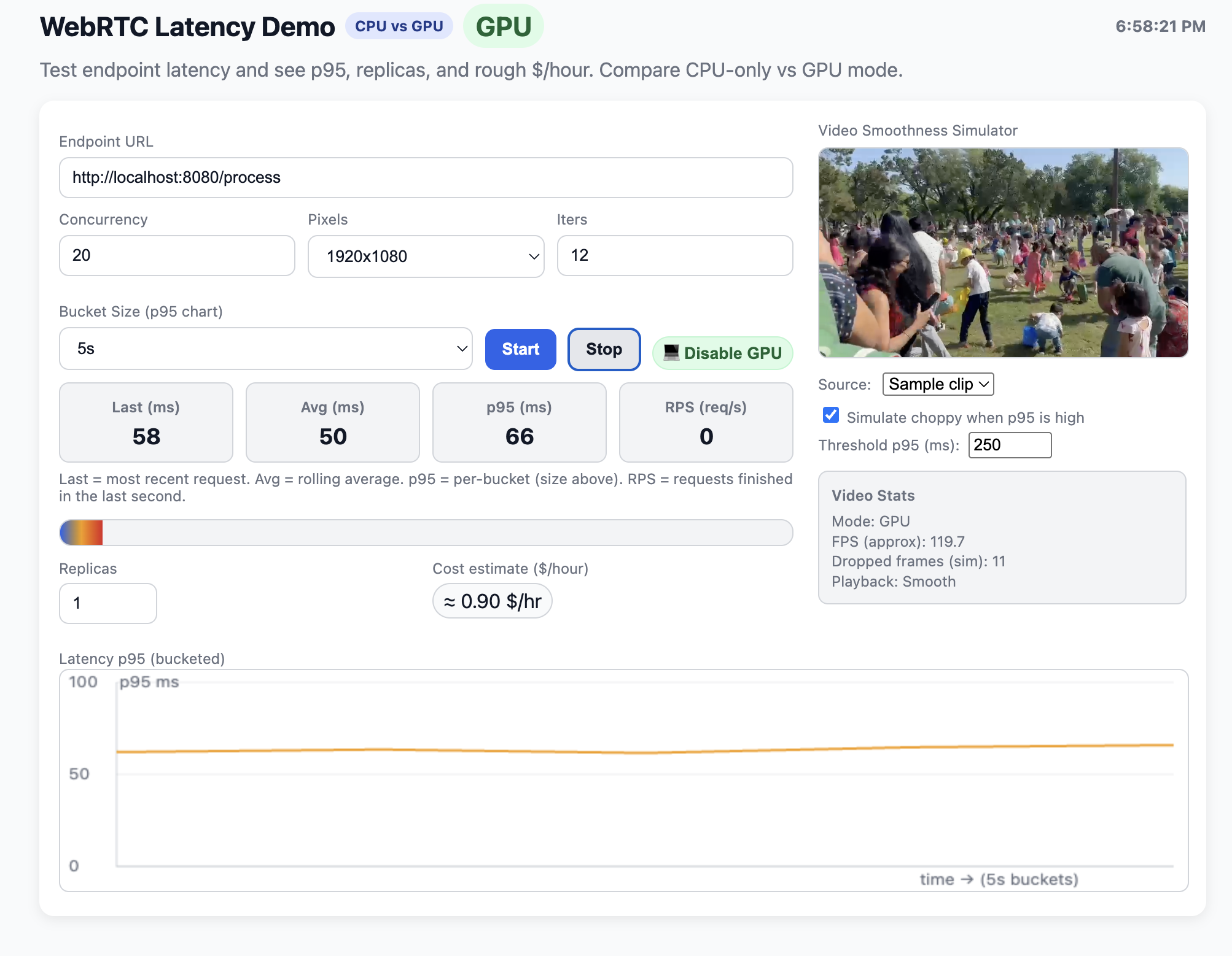 Image of a lightweight HTML dashboard.