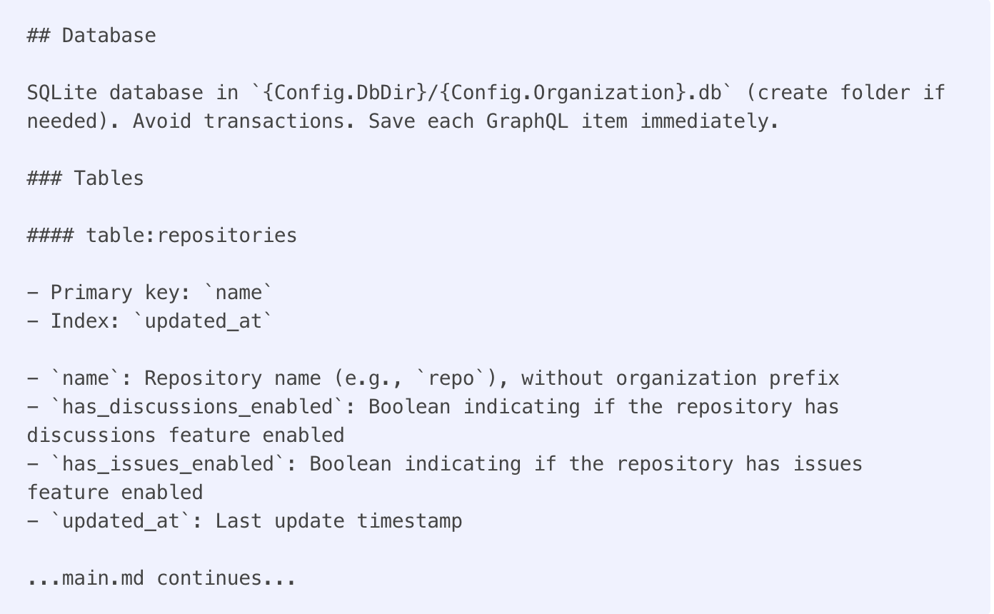 Example database schema in markdown