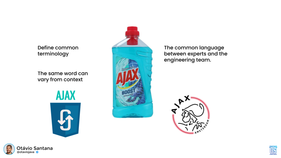 Ubiquitous language