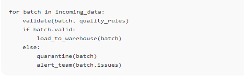 Pseudo code snippet