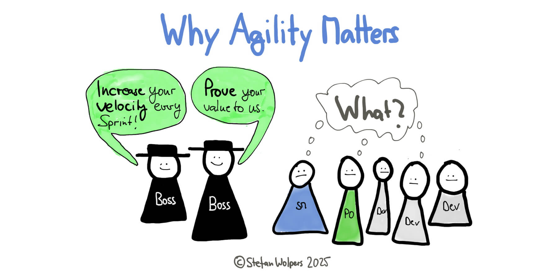 Why agility matters