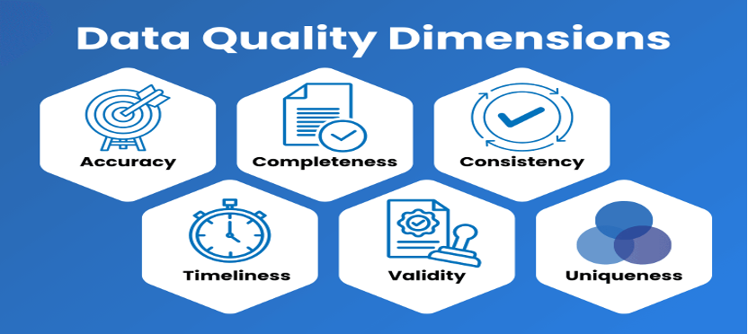 Data quality dimensions