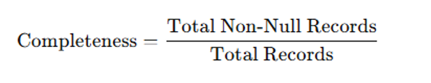 Completeness rate