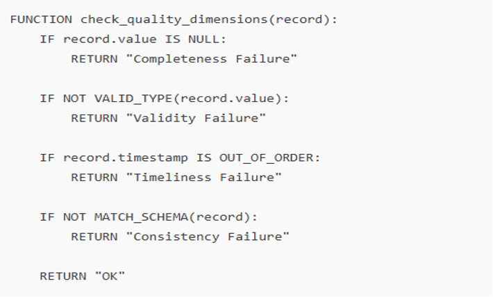 Code to check core quality dimensions