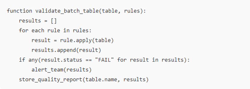 Batch validation pseudocode