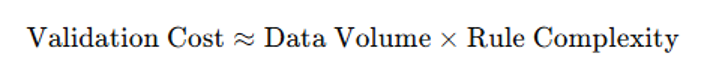 Validation cost formula