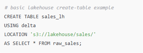 Creating a simple Lakehouse table using Delta Lake