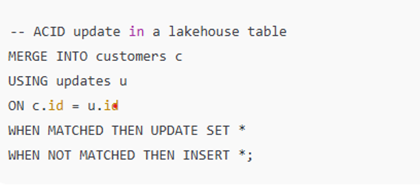 Example of an ACID MERGE operation in a lakehouse table