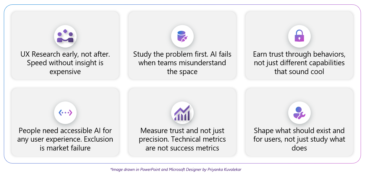 UX Research in the Age of AI