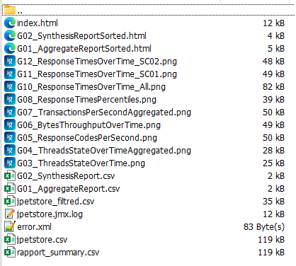 Results Page