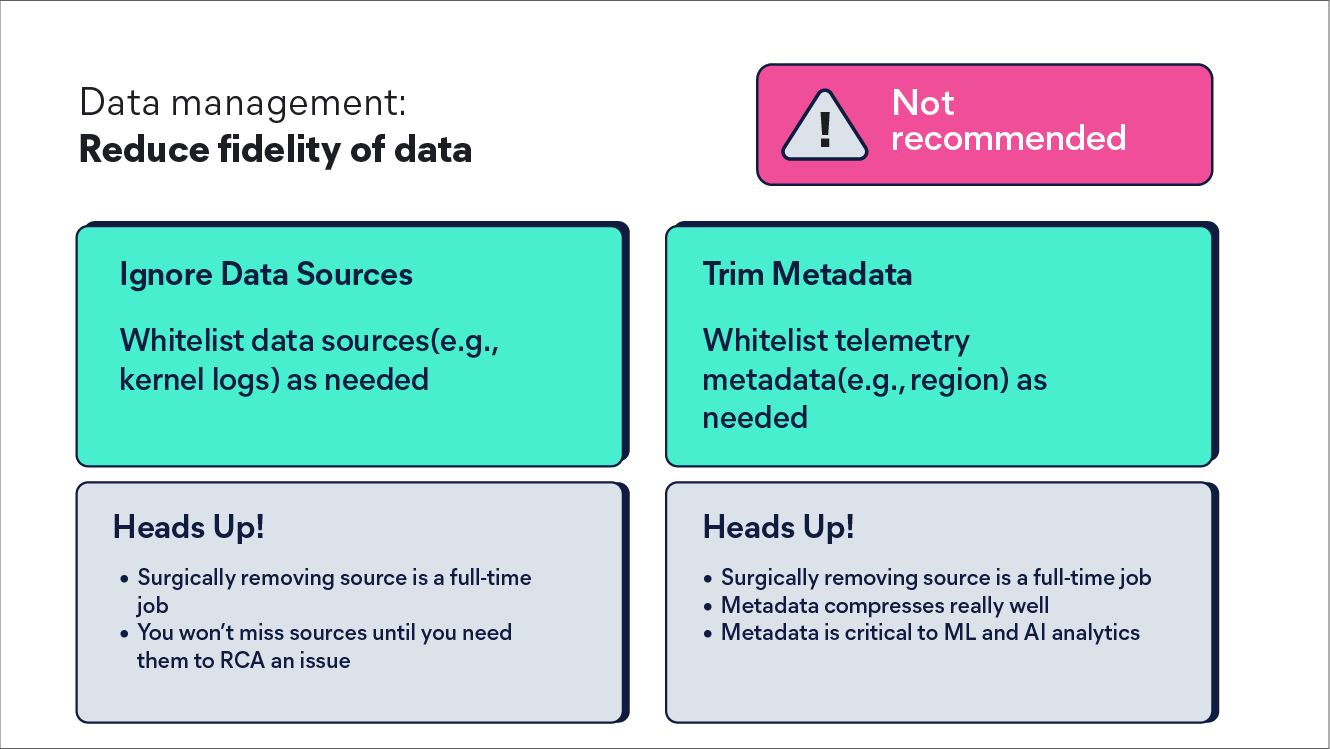 Reduce fidelity of data