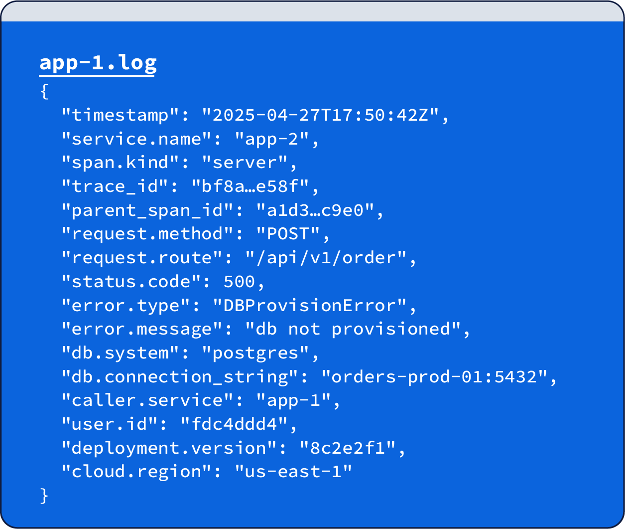 app-1.log code text