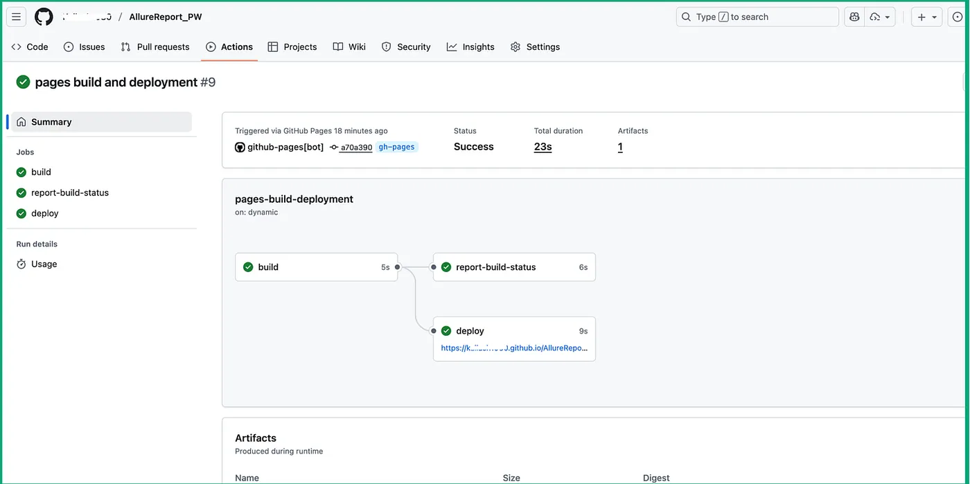 Pages build and deployment