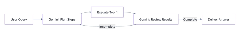  Best Practices for Gemini 3 Development