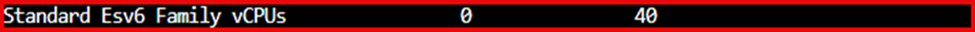 Image 7.3