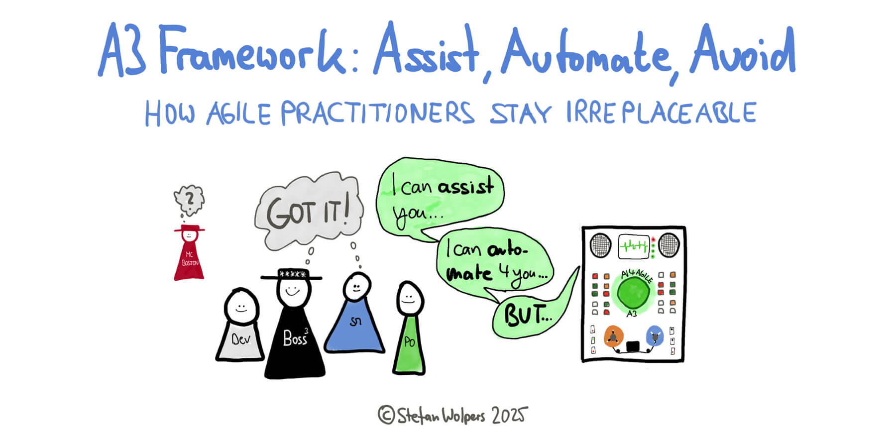 A cartoon on the A3 Framework