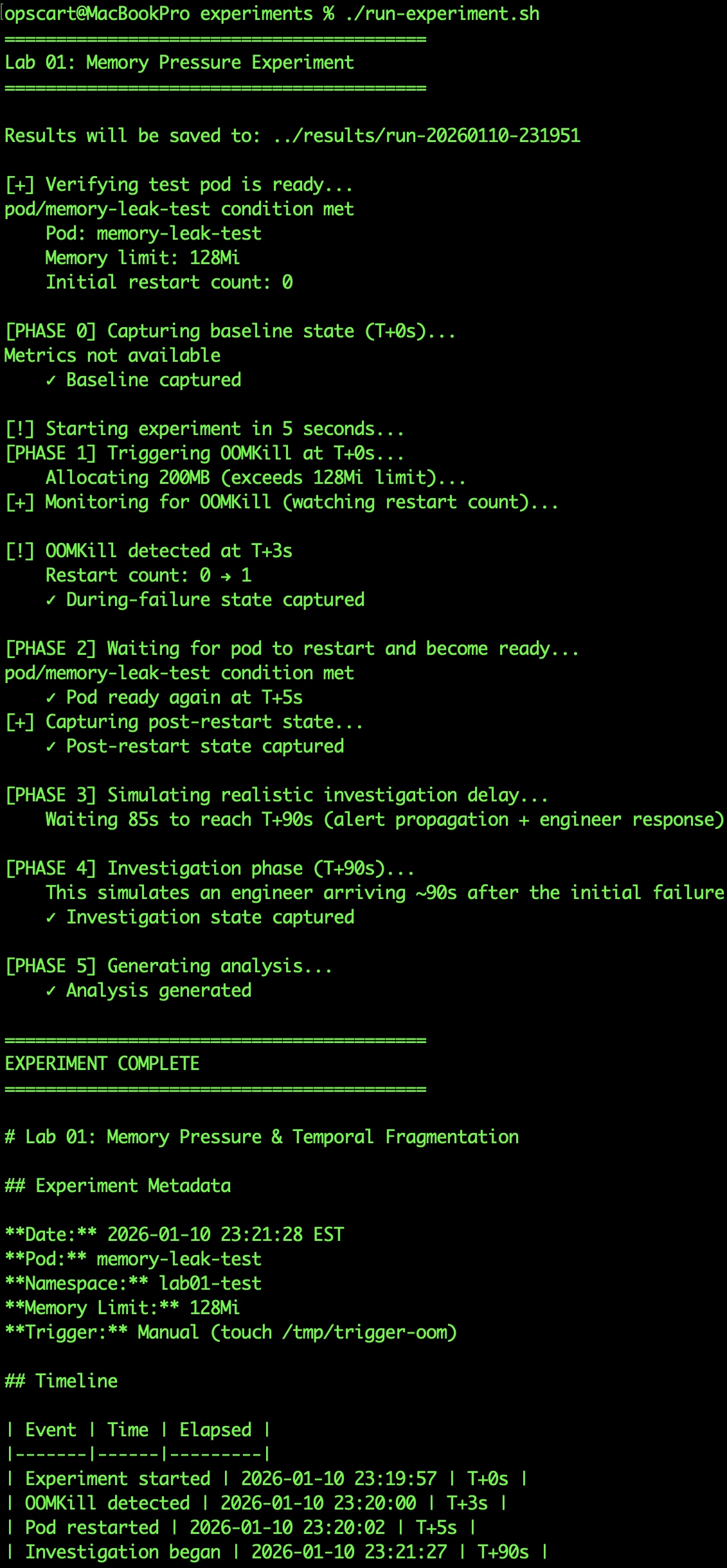 The failure lasted only 3 seconds; Kubernetes recovered in 2