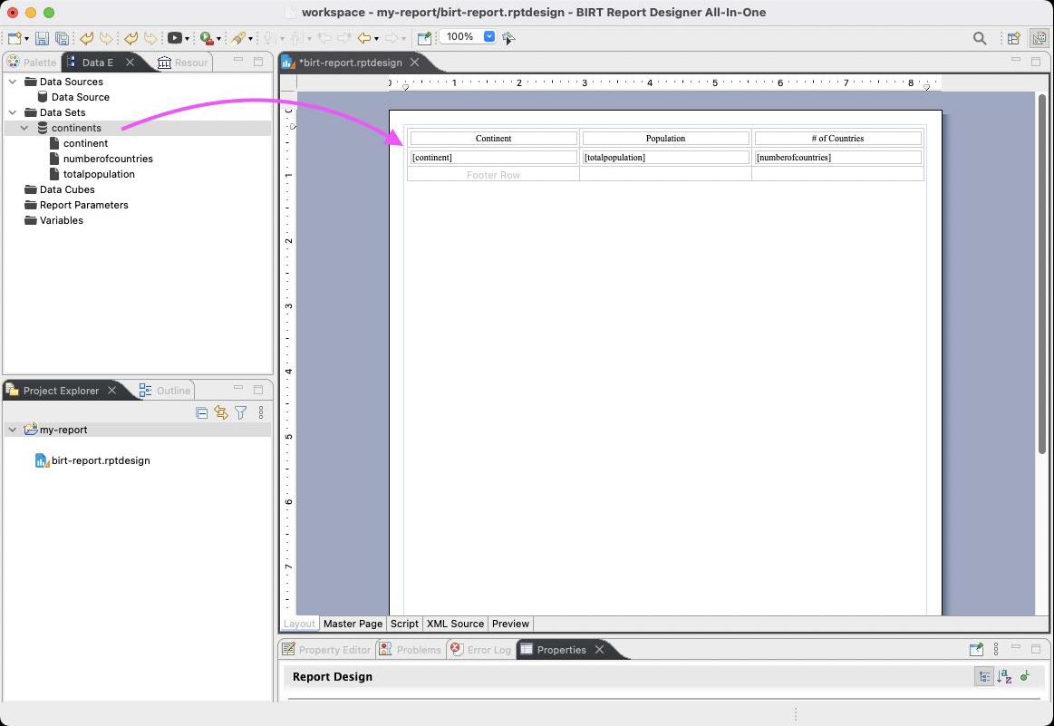 Minimal report in BIRT