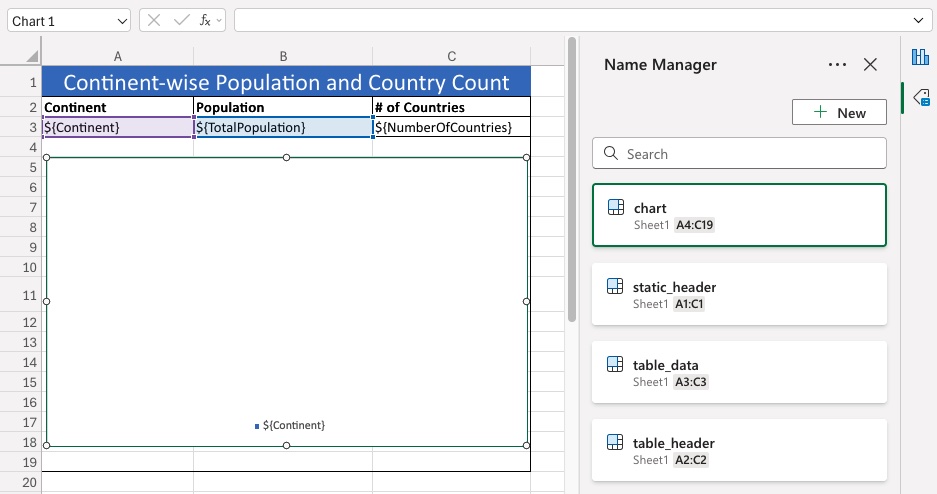 Adding chart to your template