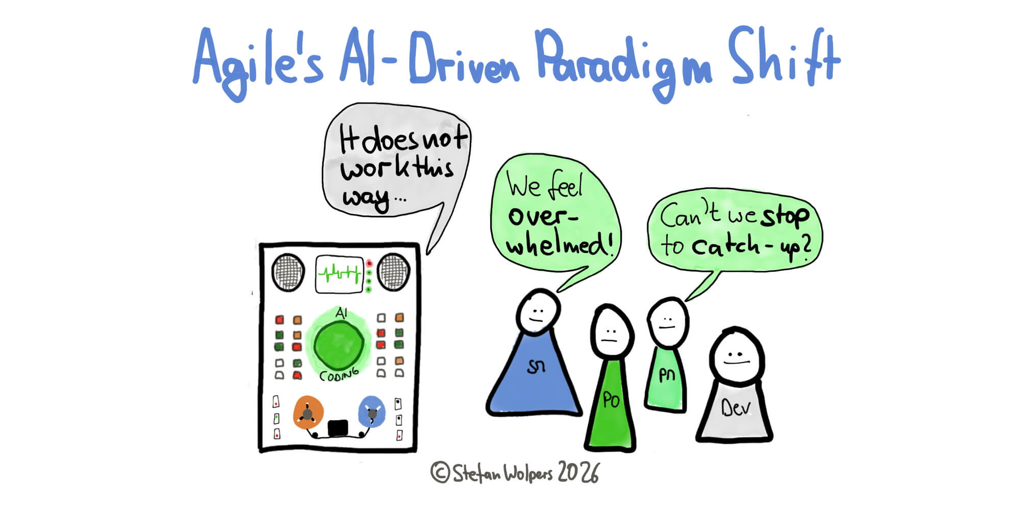Agile's AI-driven paradigm shift