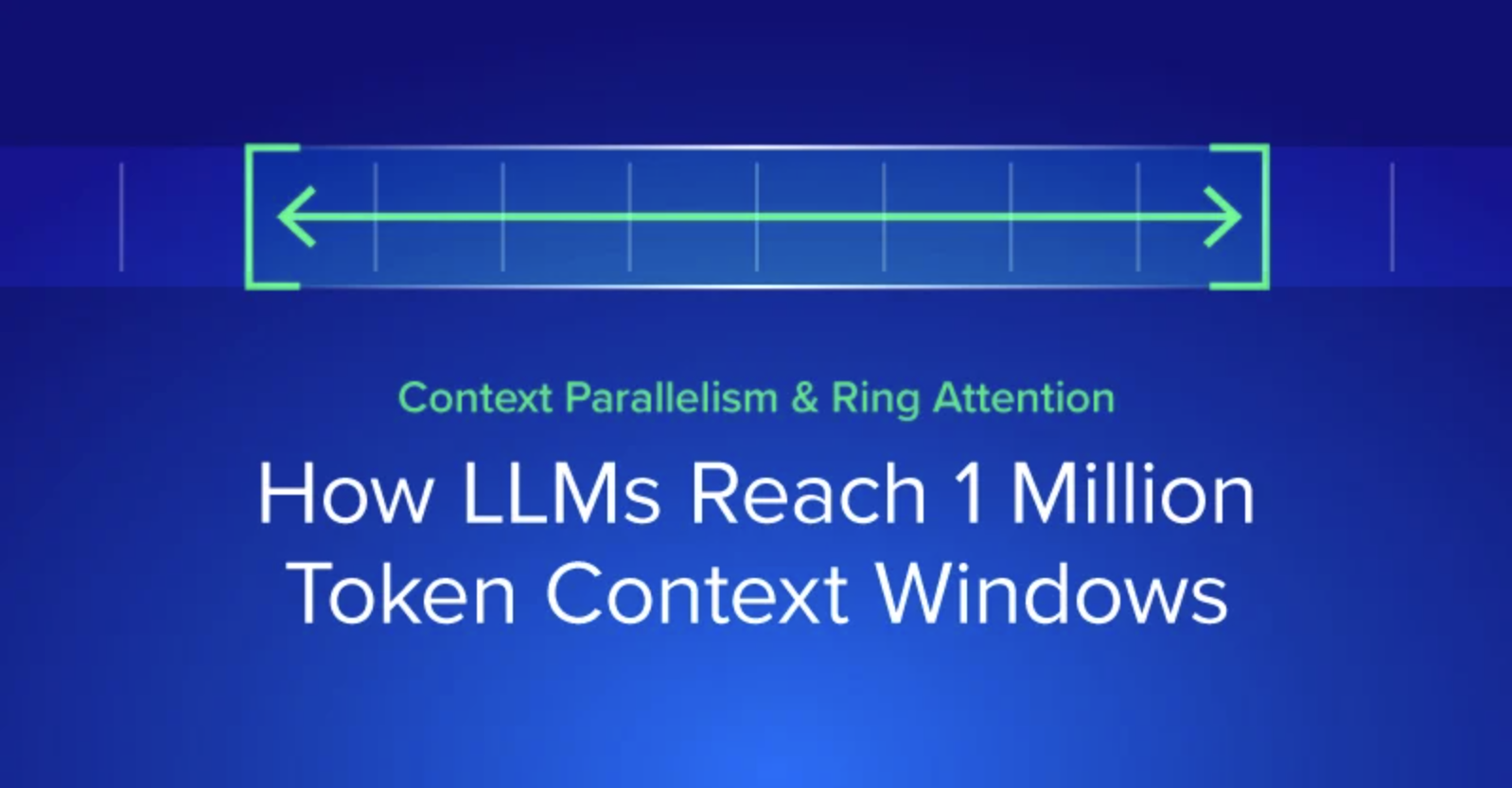 How LLMs Reach 1 Million Token Context Windows - Context Parallelism & Ring Attention