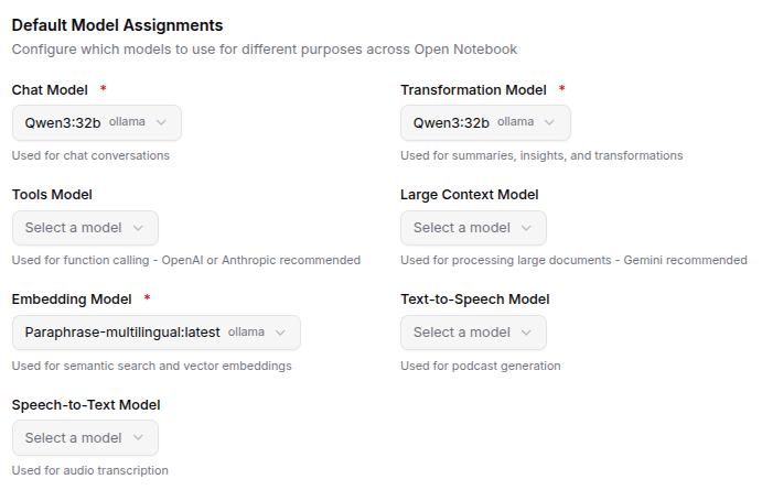 Default Model Assignments