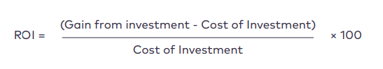 Calculate the ROI of Cloud Migration