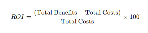 formula for ROI in cloud migration